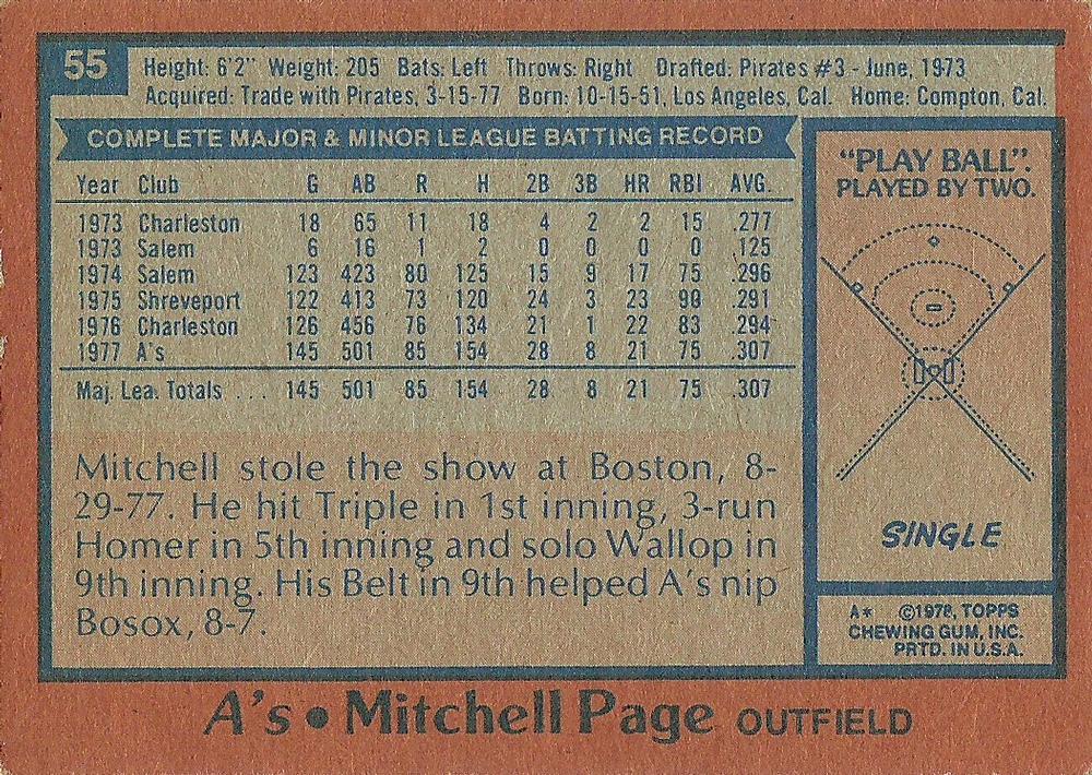 Mitchell Page  baseball card collectible - Main Image 2