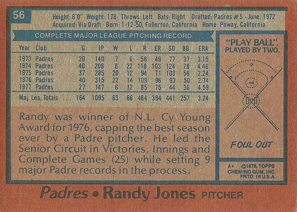Randy Jones  baseball card collectible - Main Image 2