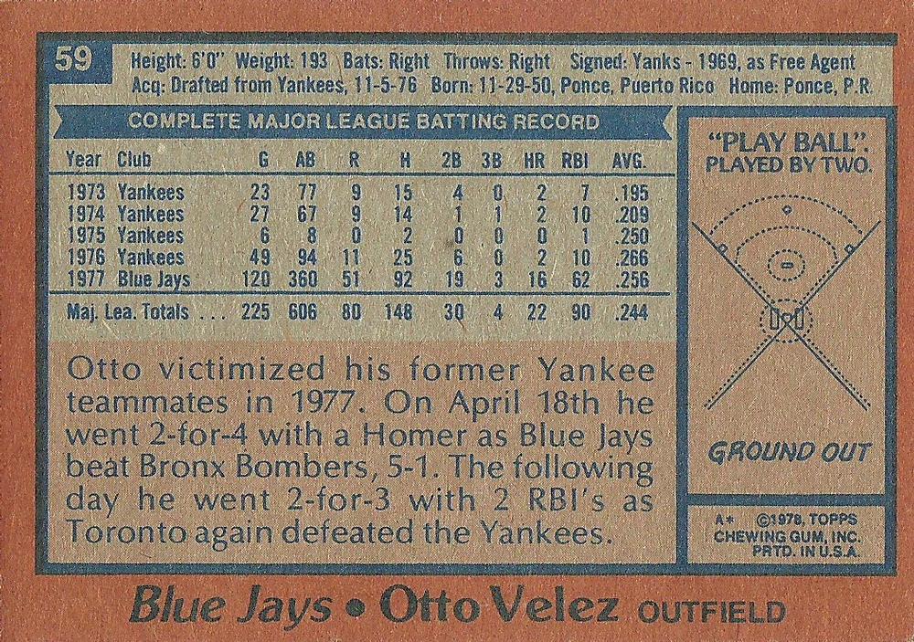 Otto Velez  baseball card collectible - Main Image 2