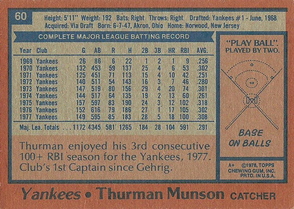 Thurman Munson  baseball card collectible - Main Image 2