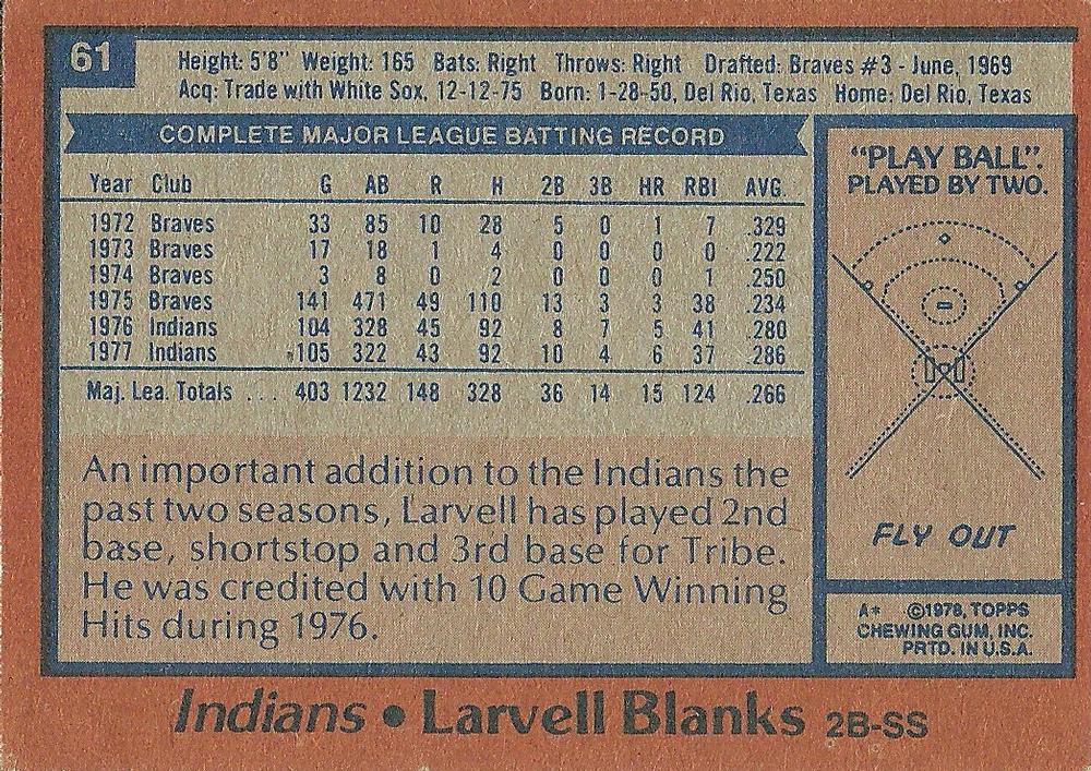 Larvell Blanks  baseball card collectible - Main Image 2