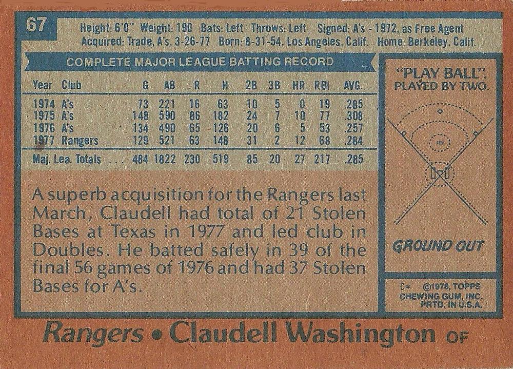 Claudell Washington  baseball card collectible - Main Image 2