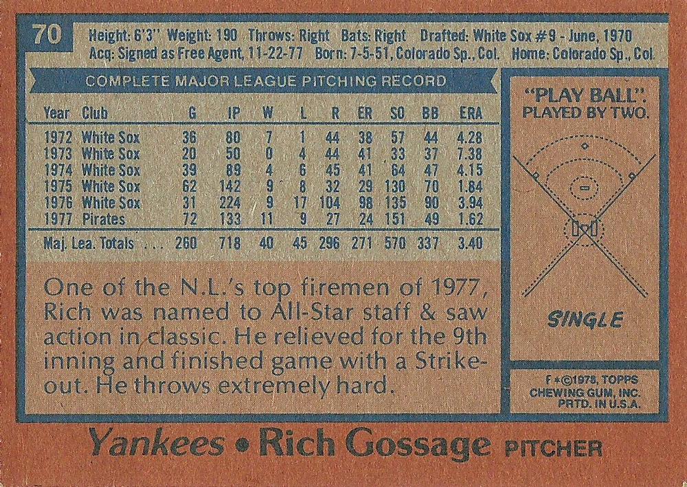 Rich Gossage  baseball card collectible - Main Image 2