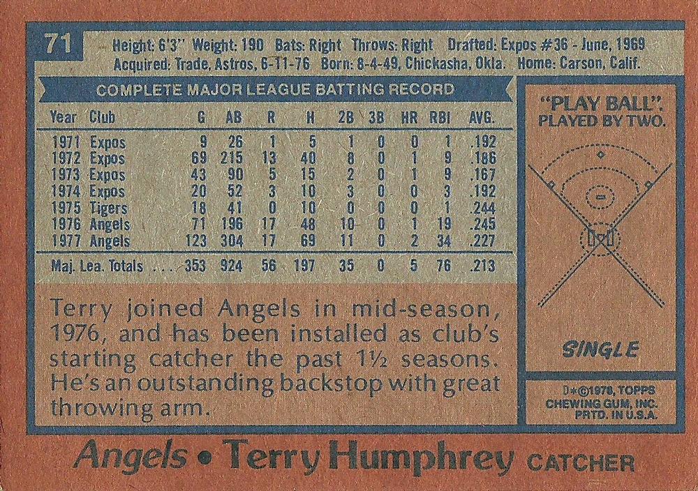 Terry Humphrey  baseball card collectible - Main Image 2