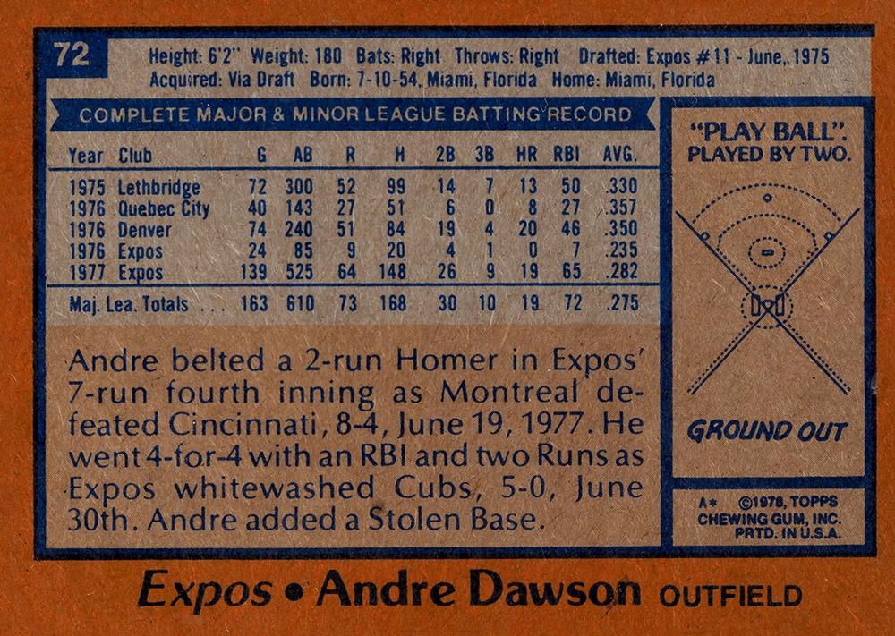 Andre Dawson  baseball card collectible - Main Image 2