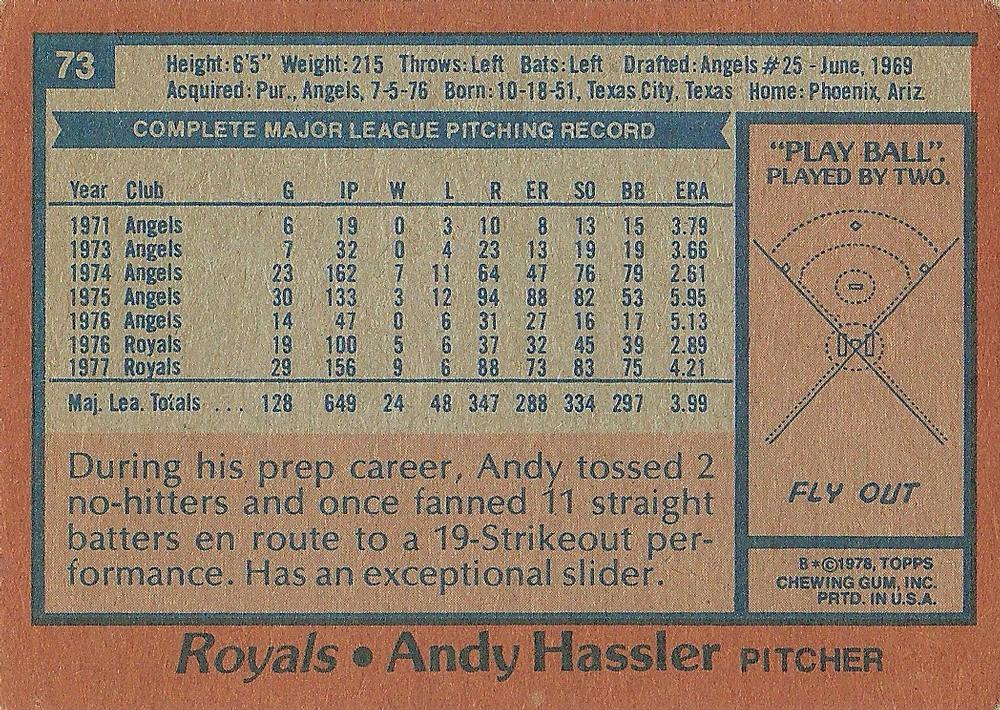Andy Hassler  baseball card collectible - Main Image 2