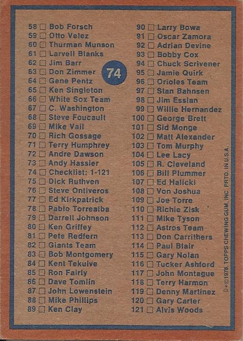 Checklist: 1-121  baseball card collectible - Main Image 2