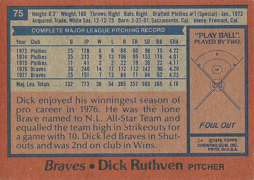 Dick Ruthven  baseball card collectible - Main Image 2
