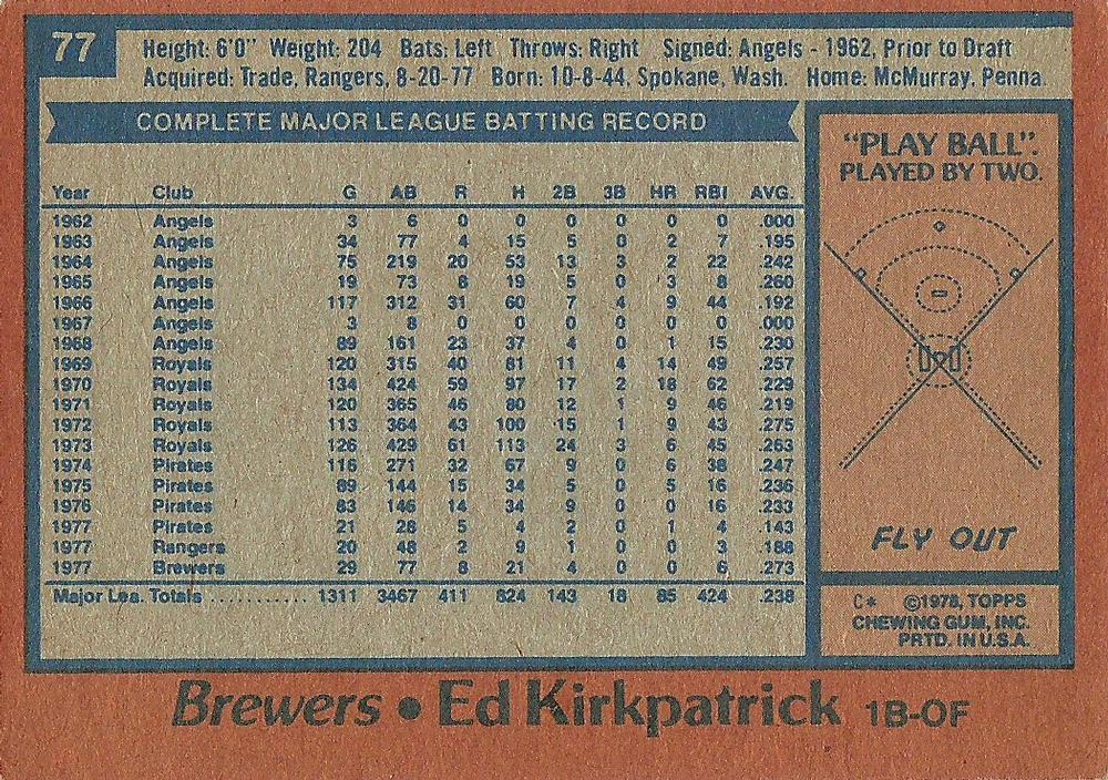 Ed Kirkpatrick  baseball card collectible - Main Image 2