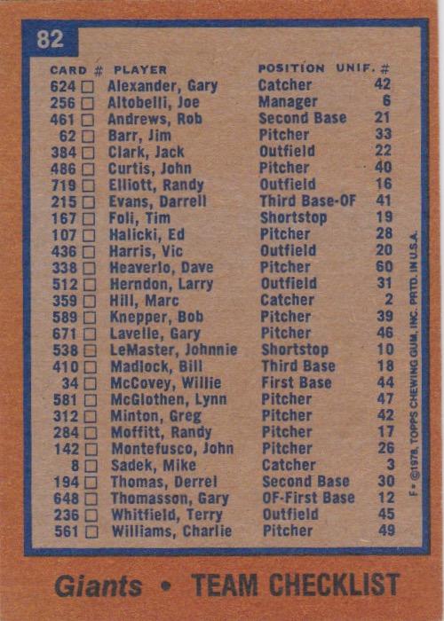 San Francisco Giants  baseball card collectible - Main Image 2