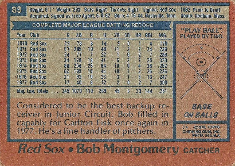 Bob Montgomery  baseball card collectible - Main Image 2