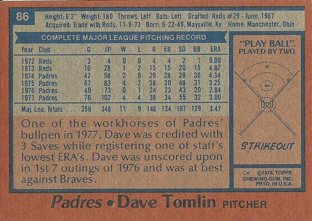 Dave Tomlin  baseball card collectible - Main Image 2