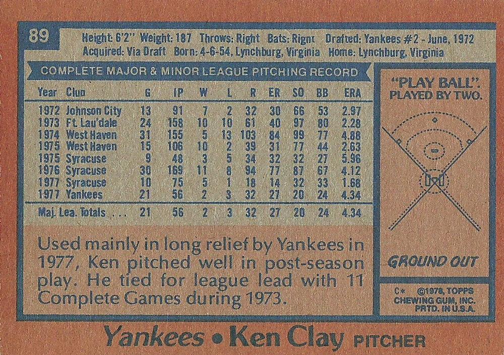 Ken Clay  baseball card collectible - Main Image 2