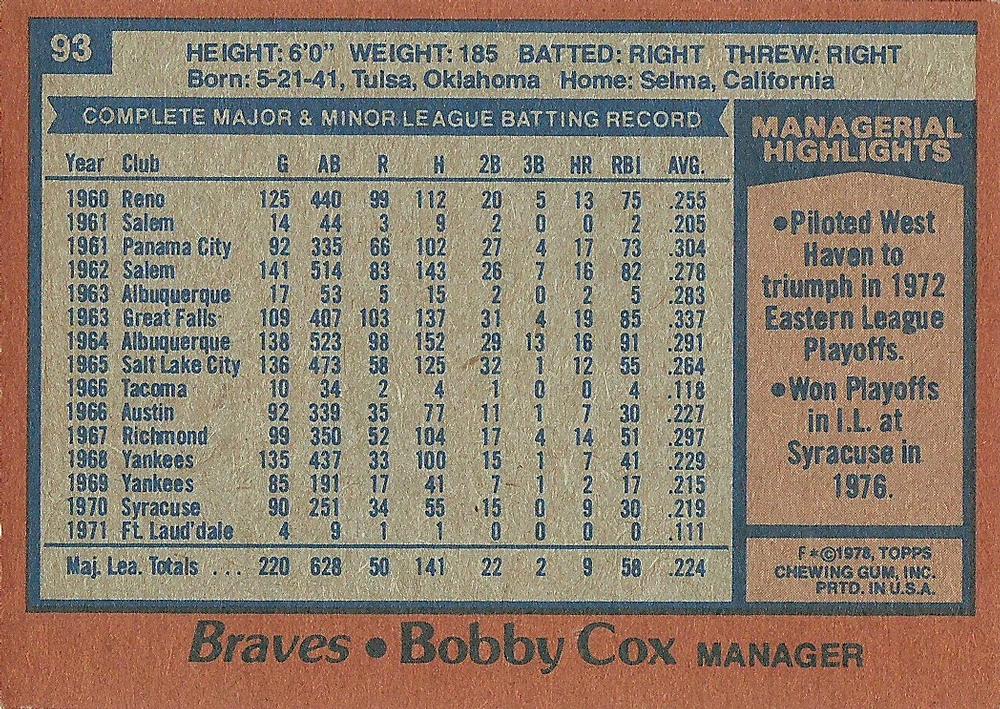 Bobby Cox  baseball card collectible - Main Image 2