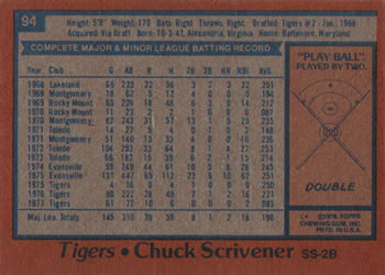 Chuck Scrivener  baseball card collectible - Main Image 2
