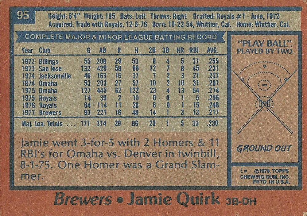 Jamie Quirk  baseball card collectible - Main Image 2