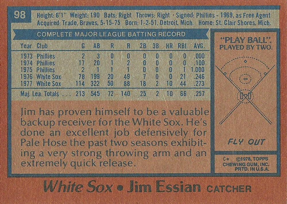 Jim Essian  baseball card collectible - Main Image 2