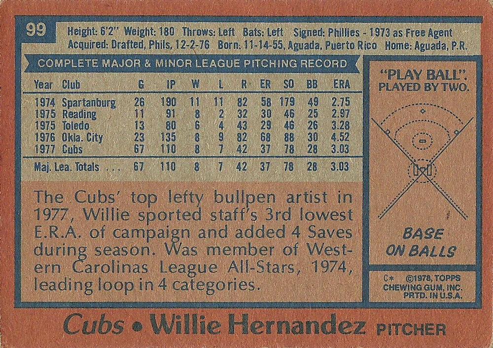 Willie Hernandez  baseball card collectible - Main Image 2