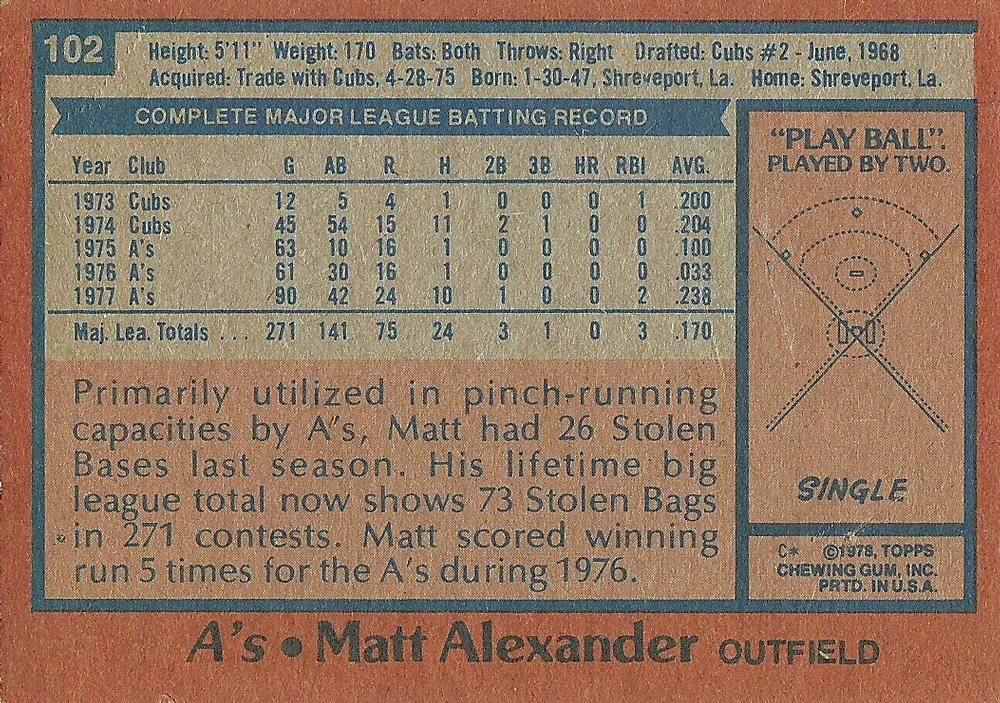 Matt Alexander  baseball card collectible - Main Image 2