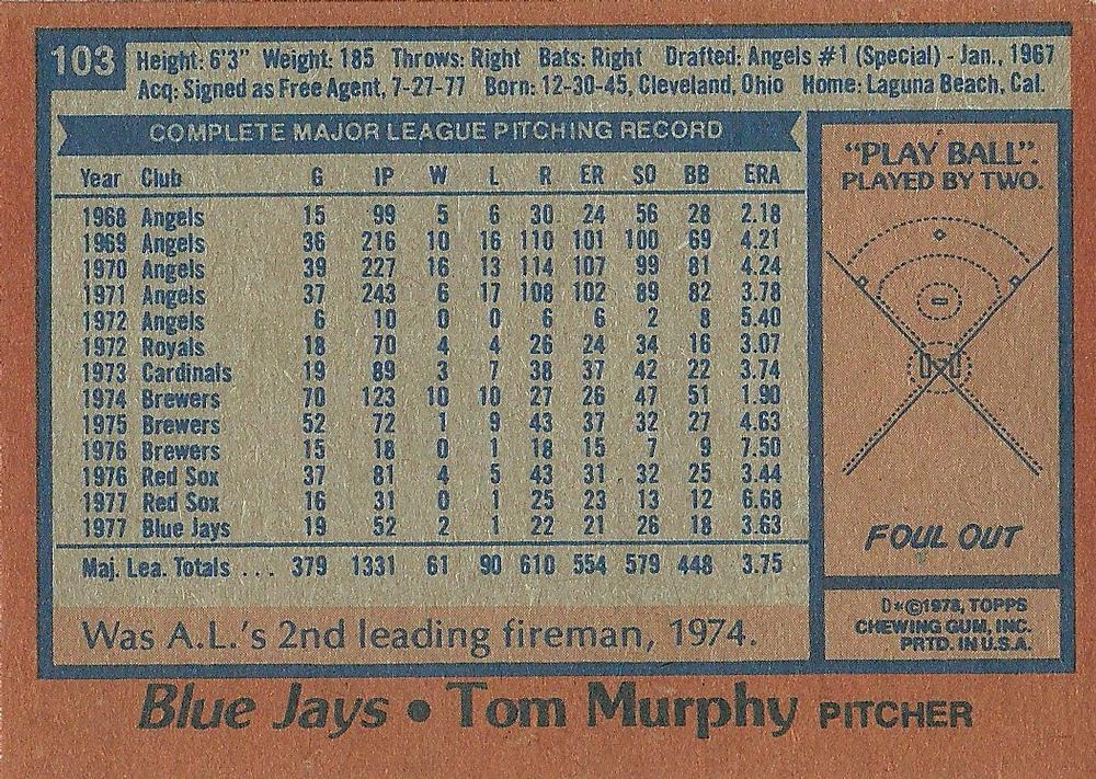 Tom Murphy  baseball card collectible - Main Image 2