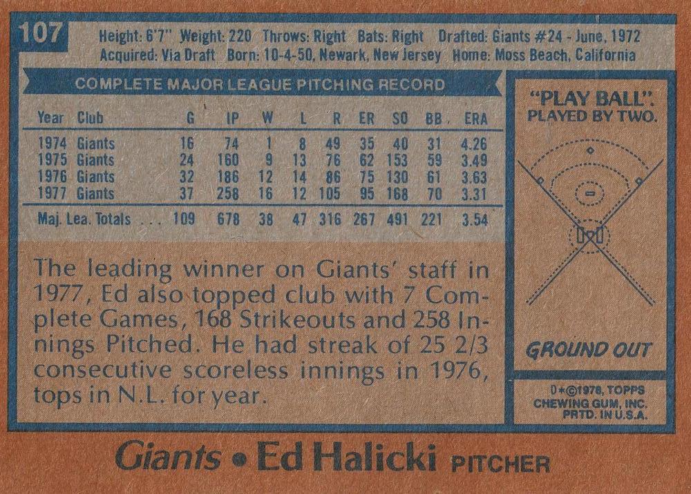 Ed Halicki  baseball card collectible - Main Image 2