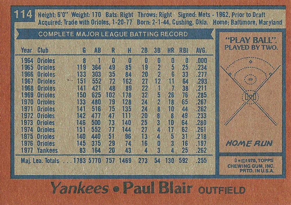 Paul Blair  baseball card collectible - Main Image 2