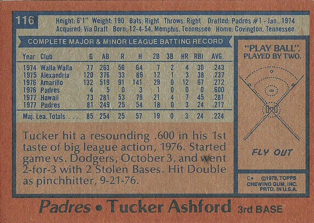 Tucker Ashford  baseball card collectible - Main Image 2