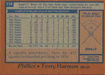 Terry Harmon  baseball card collectible - Main Image 2