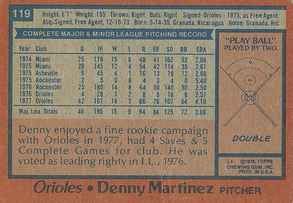Denny Martinez  baseball card collectible - Main Image 2