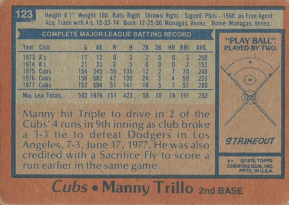 Manny Trillo  baseball card collectible - Main Image 2