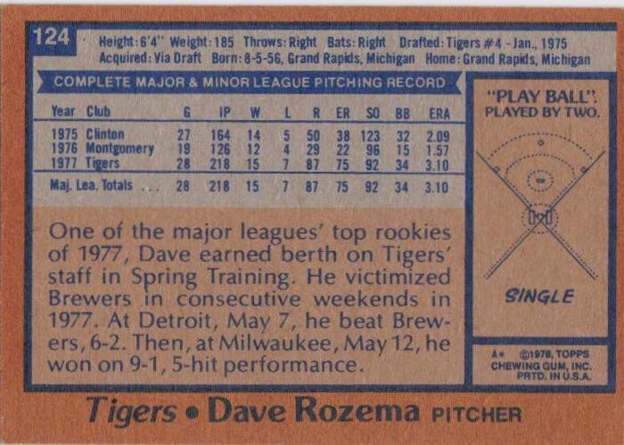 Dave Rozema  baseball card collectible - Main Image 2