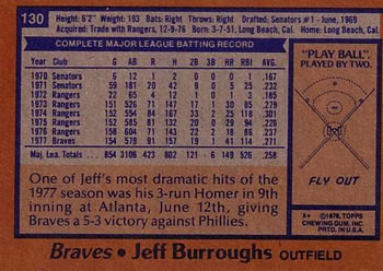 Jeff Burroughs  baseball card collectible - Main Image 2