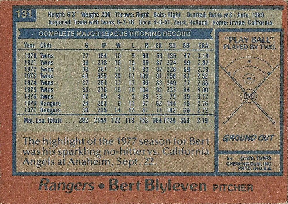 Bert Blyleven  baseball card collectible - Main Image 2