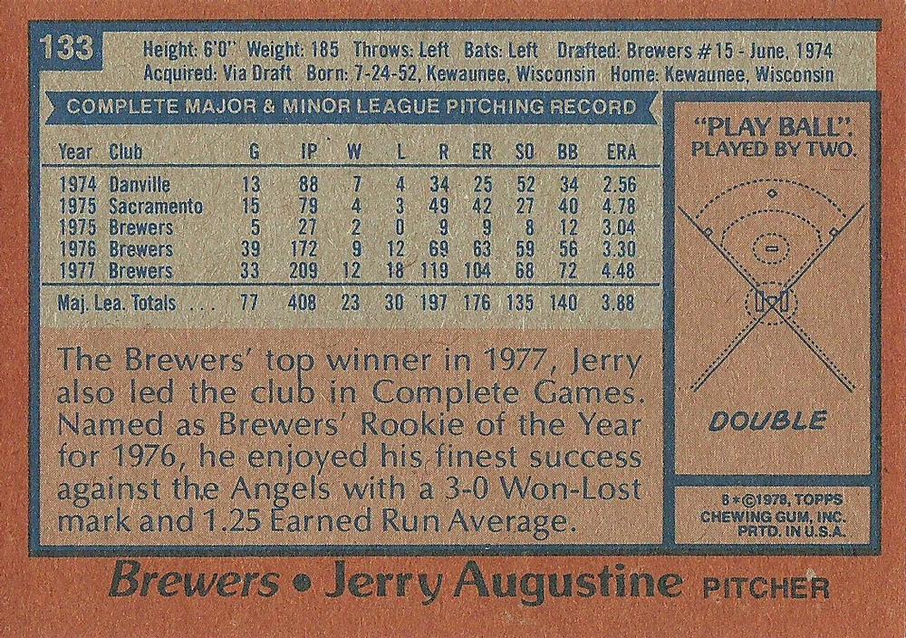 Jerry Augustine  baseball card collectible - Main Image 2