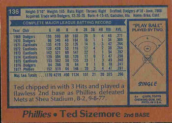 Ted Sizemore  baseball card collectible - Main Image 2