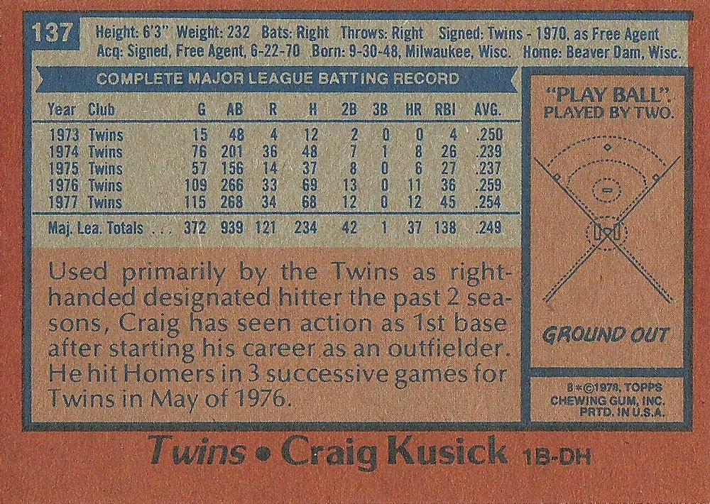 Craig Kusick  baseball card collectible - Main Image 2