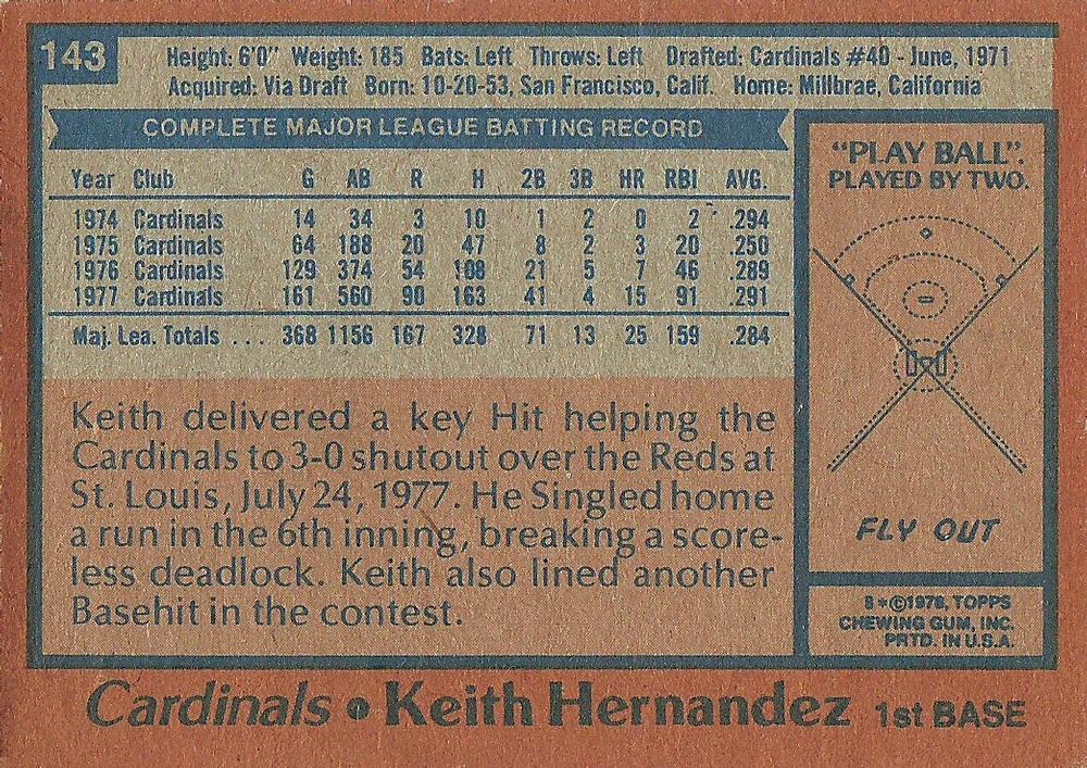 Keith Hernandez  baseball card collectible - Main Image 2