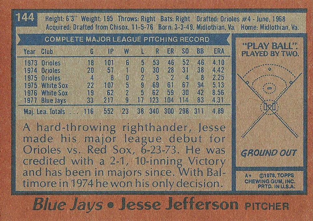 Jesse Jefferson  baseball card collectible - Main Image 2