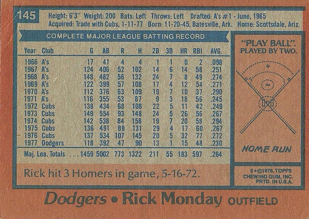 Rick Monday  baseball card collectible - Main Image 2