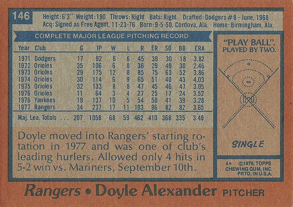 Doyle Alexander  baseball card collectible - Main Image 2