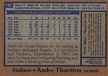 Andre Thornton  baseball card collectible - Main Image 2