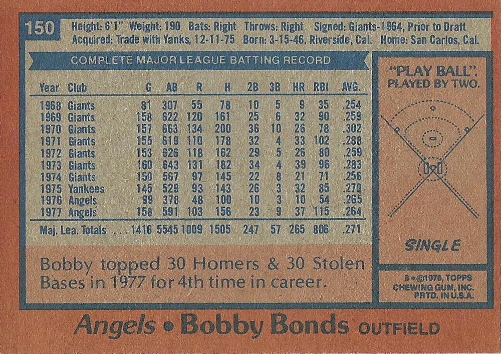 Bobby Bonds  baseball card collectible - Main Image 2