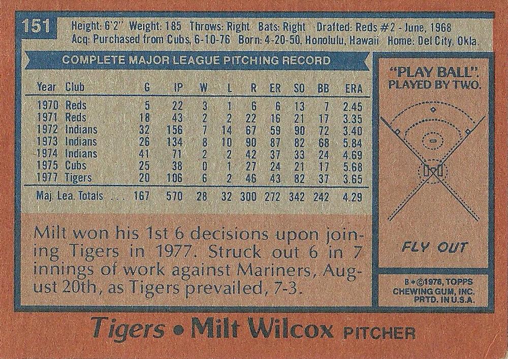 Milt Wilcox  baseball card collectible - Main Image 2