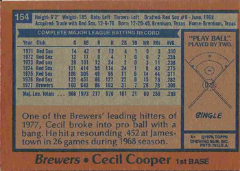 Cecil Cooper  baseball card collectible - Main Image 2