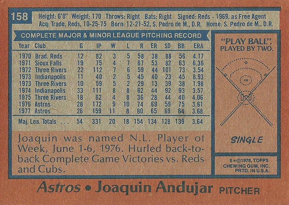Joaquin Andujar  baseball card collectible - Main Image 2