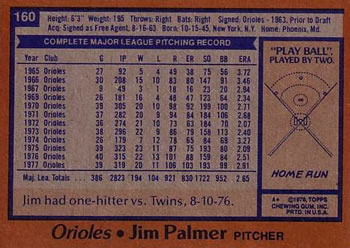 Jim Palmer  baseball card collectible - Main Image 2