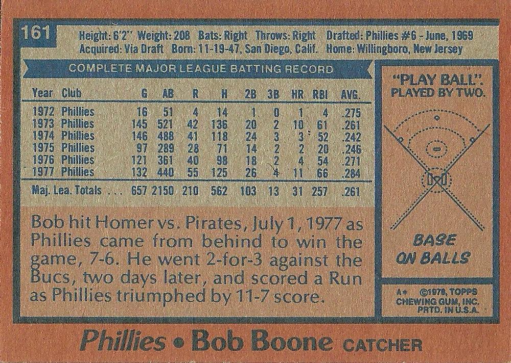 Bob Boone  baseball card collectible - Main Image 2