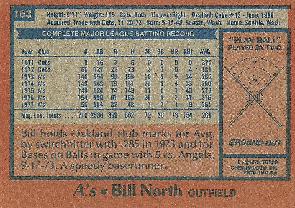 Bill North  baseball card collectible - Main Image 2