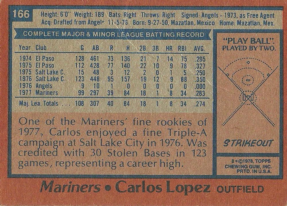 Carlos Lopez  baseball card collectible - Main Image 2