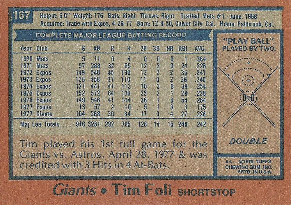 Tim Foli  baseball card collectible - Main Image 2